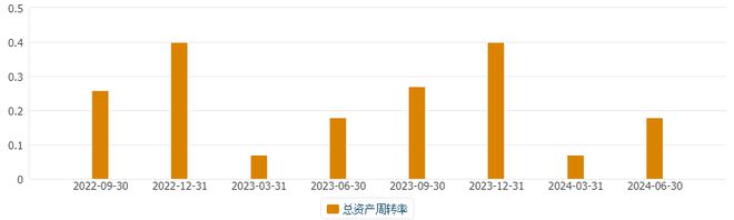 ！大股东控股全国最强光刻机股价3元千亿球友会平台A股高端装备真龙头(图2)