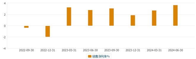 ！大股东控股全国最强光刻机股价3元千亿球友会平台A股高端装备真龙头(图3)