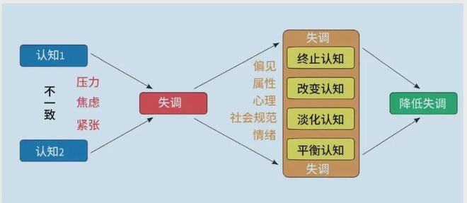 认知优势：美陆军的策略与实践球友会平台提升多域作战中的(图3)